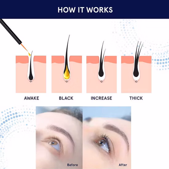 Logotipo personalizado Eye Lash Brow Length Boost Enhancer Etiqueta privada Ceja Eyelash Growth Serum